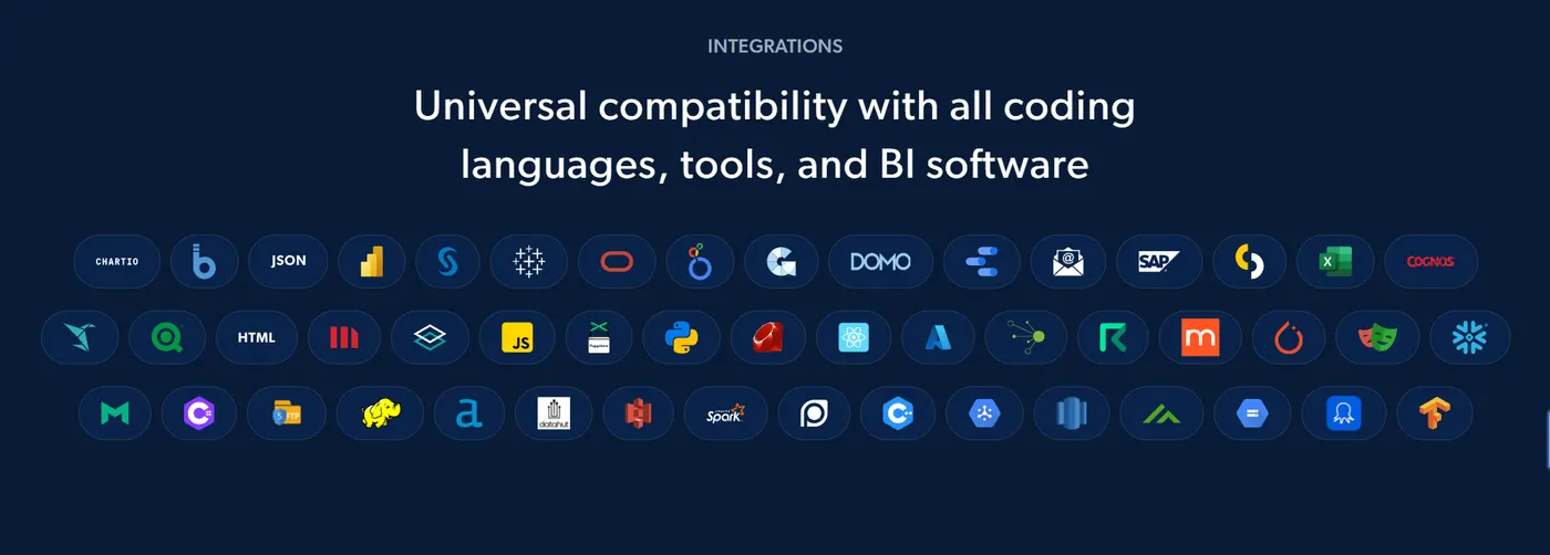 BrightData Review